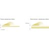 Don-Polymer / Thin PVC heat-shrinkable film - from 20 microns