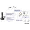 VG Drill - automated control system for drilling and blasting operations