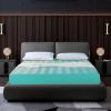 Ситрейд / Sitrade / Cotton mattress topper with board NX005, 180 * 200 * 30 cm
