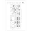 Optimization and promotion in search engines. 4-e Izd. Ashmanov I. S.
