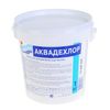 Маркопул Кемиклс / Means for dechlorination of water "Aquadechlor"