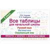 O. V. Uzorova / All tables for class 1. Russian language. Maths. The world