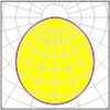 AVRORA-32 / OPAL-SAND, AVRORA-32 / PRISMA -
Luz LED universal