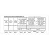 BRAUBERG / Formulário de contabilidade, compensação, "Nota de adiantamento de dinheiro", А5, 135x195 mm, SPIKE 100 unid.