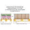 BUSINESSMENU / Corrugated box with logo, 370 x 270 x 370 mm, brand T22, profile B