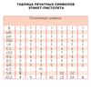 Label gun 1-line (numbers, punctuation), 8 characters, 21х12 mm, rectangular, BRAUBERG