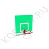 Basketball backboard with a ring