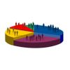 Market segmentation