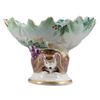 Дулёвский фарфор / Sculpture "Fruit bowl Hedgehog", author Chechulina GD, 1 category