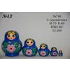 Вятский сувенир / 5-piece matryoshka No. 740