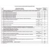 MIRAL / First aid kit for workers, up to 8 people, hinged plastic case, composition - by order No. 169n